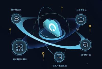 量子計(jì)算賦能物聯(lián)網(wǎng) 安徽省工程研究中心獲批開(kāi)啟產(chǎn)業(yè)化新篇章